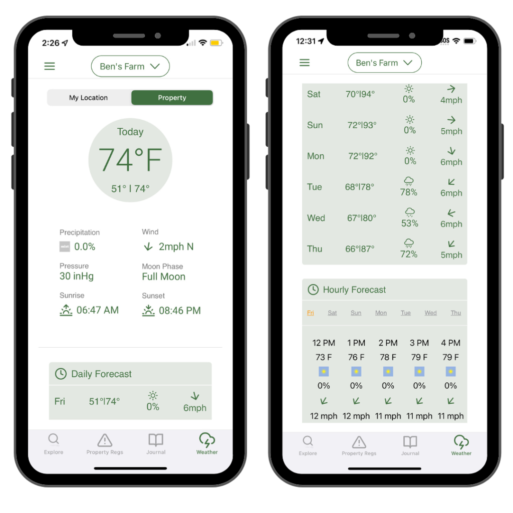 Hunt Regs Weather Feature